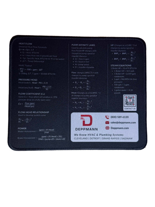Formula Mousepad - RLD Branded