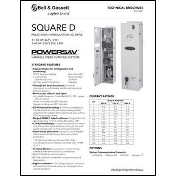 Square D: Pulse Width Modulation AC Drive