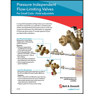 Pressure Independent Flow-Limiting Valves: For Small Coils - Field Adjustable