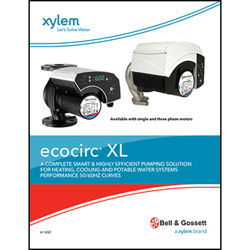 ecocirc XL: A Complete Smart & Highly Efficient Pumping Solution for Heating, Cooling and Potable Water Systems Performance 50/60HZ Curves