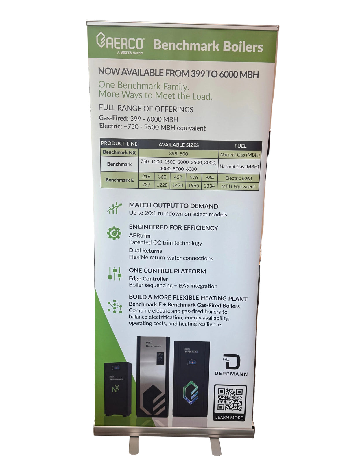 AERCO Benchmark Range of Offerings Banner - Rental