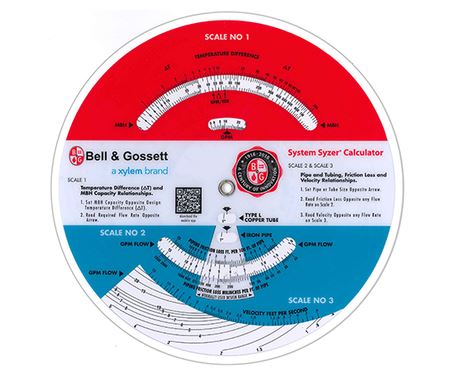 System Syzer Wheel